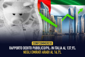 Investire a Dubai